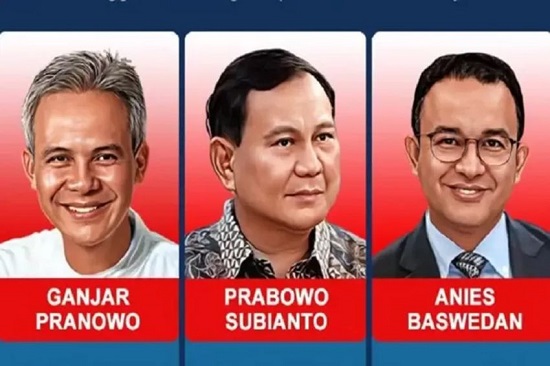 Prediksi Pilpres 2024